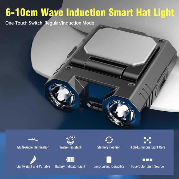 Oplaadbare LED Hoofdlamp Camping Hoofdlamp Intelligente Inductie Petclip Licht Verstelbaar zwart