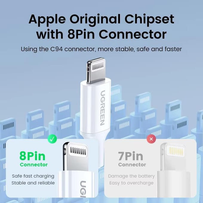 UGREEN Geschikt voor Apple oplaadkabel Type-C datakabel PD30/20W snelladen naar Lightning iPhone 14/13 telefoon 1m wit