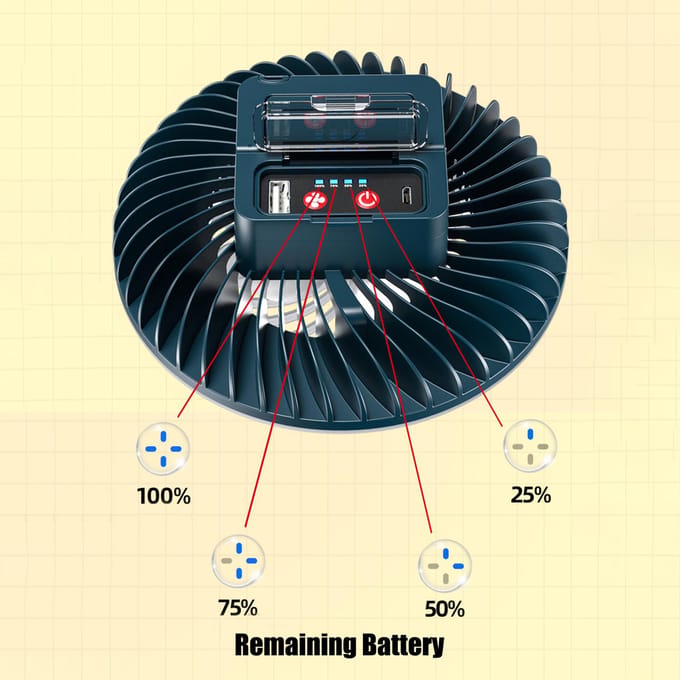 LED-hangventilator 2-in-1 campingtentventilator met ophanghaak Achtermagneet LED-plafondventilator voor buiten wit