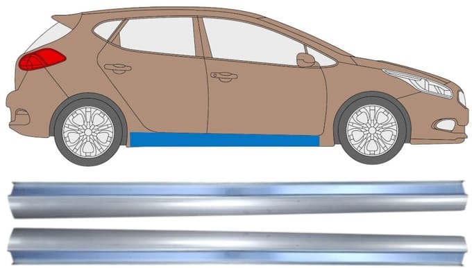 Reparatie dorpel voor Kia Ceed 2012-2018 / Links + Rechts / Set