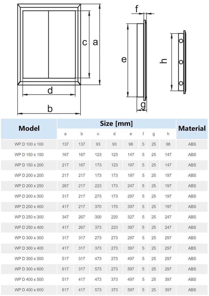 Inspectiedeur Wit 400X500 Mm Abs