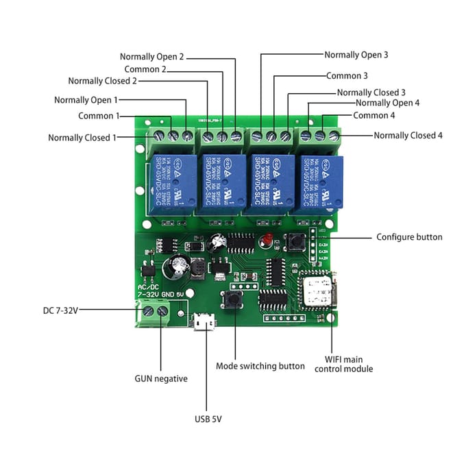 2 stuks eWeLink Slimme Afstandsbediening Draadloze Schakelaar Universele Module 4-kanaals DC 5V 12V 32V Wifi Schakelaar 1PCS with shell wit