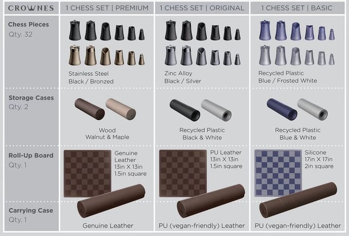 Schaken Designnest Crownes Basic Compacte schaakset BordSpell Chess