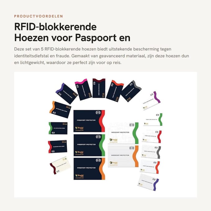 Dailygoods - RFID-blokkerende Hoezen voor Paspoort en Creditcards