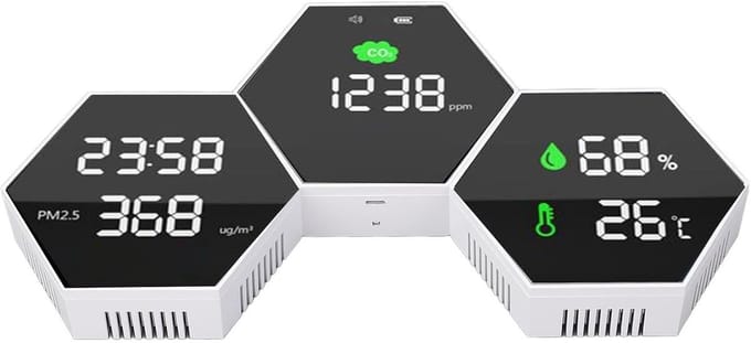 Luchtkwaliteitsmeter Binnen - CO2 Detector - Gezonde Omgeving - HD Display - 28x16x4cm - Wit