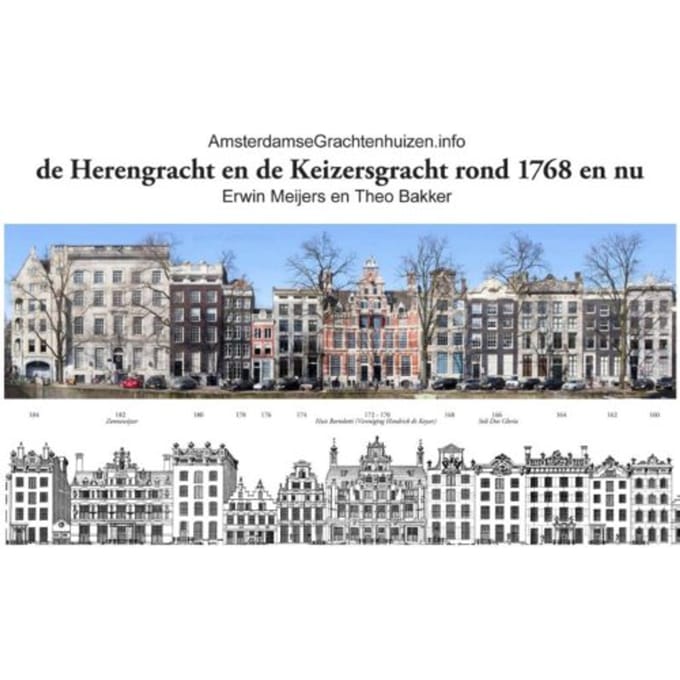 De Herengracht En De Keizersgracht Rond 1768 En Nu