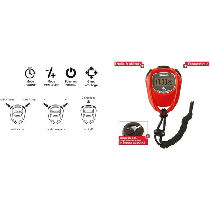 Stopwatch + Tremblay-teller