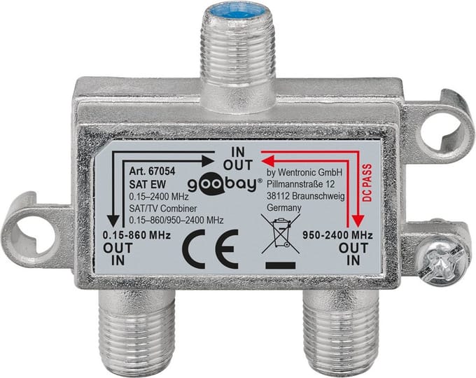 Pro SAT-TV combiner: SAT-TV-combinatie