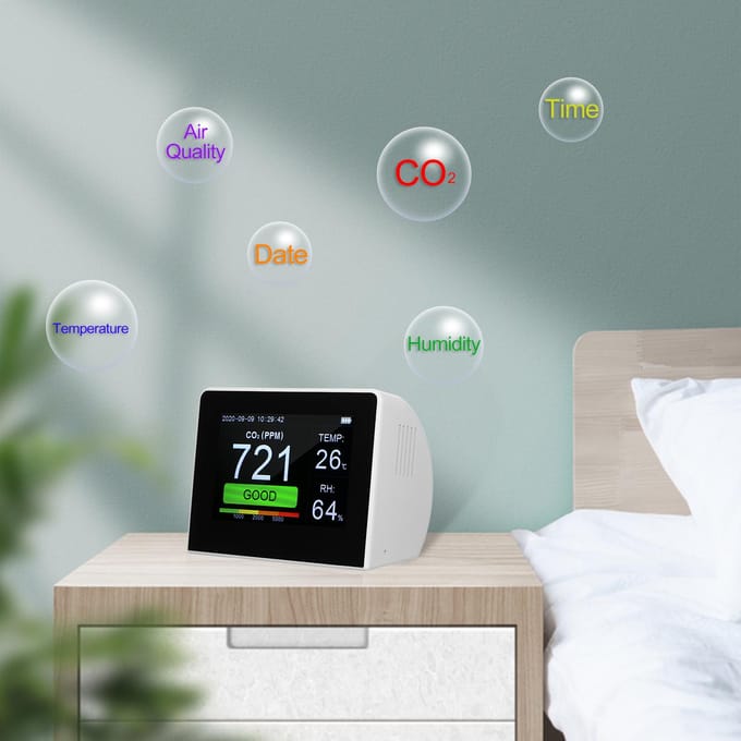 Desktop CO2/RV/Temp. 3-in-1 Multifunctionele Luchtkwaliteitsdetector Temperatuur Vochtigheid Monitor Black & White white