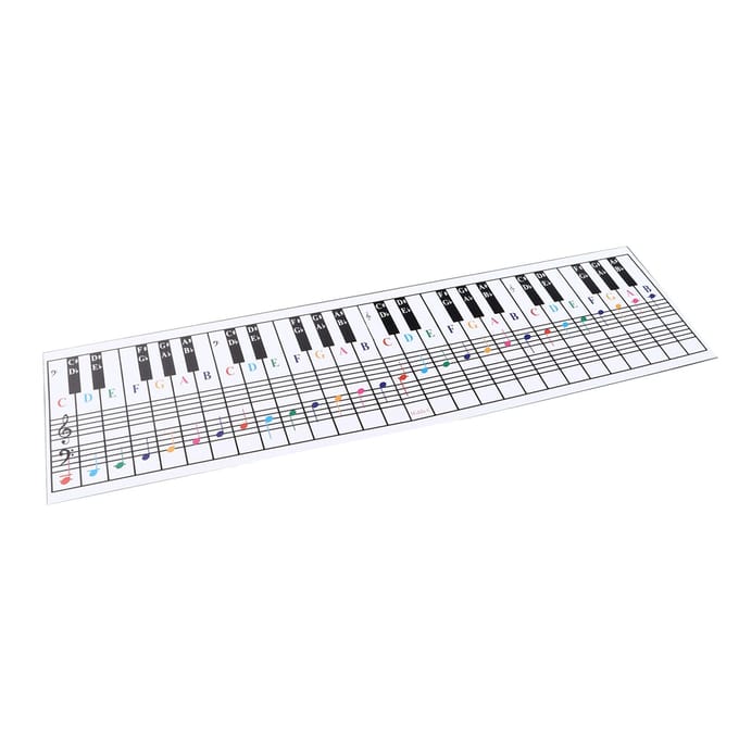 61 88 Toetsen Piano Toetsenbord Grafiek Muzieknoten Referentiekaart Elektrische Piano Vingerzetting Oefenkaart black