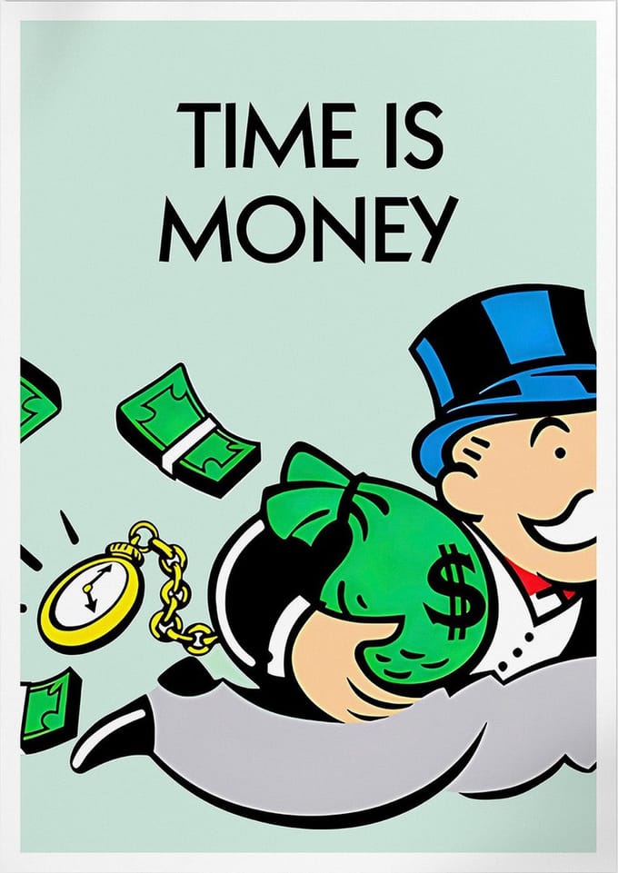 Time Is Money (Monopoly) | Poster | A3: 30 x 40 cm