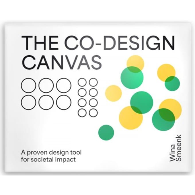 The Co-Design Canvas - Wina Smeenk