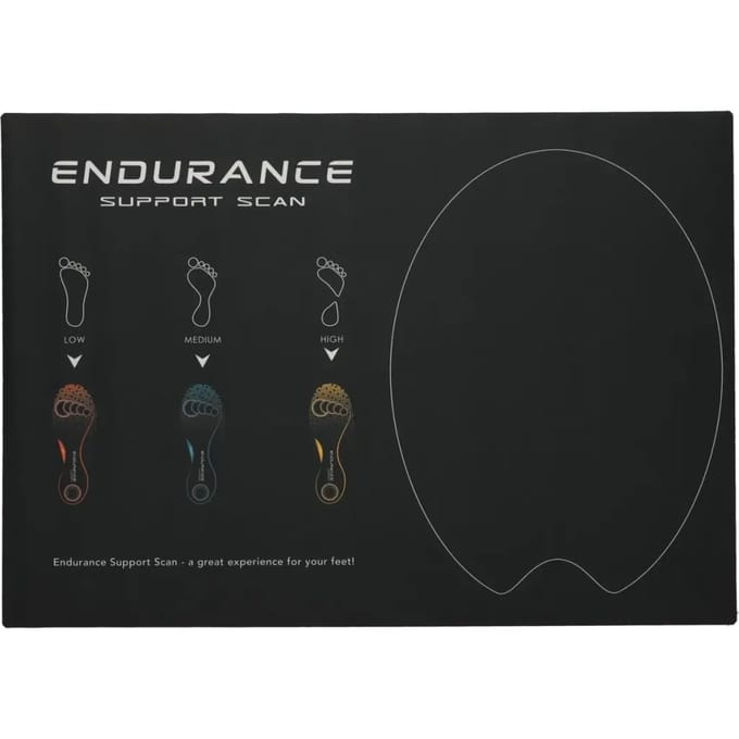 Vloermatten Endurance