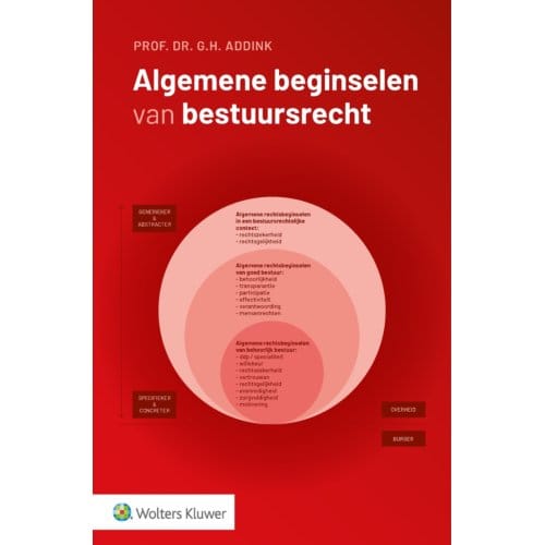 Algemene Beginselen Van Bestuursrecht