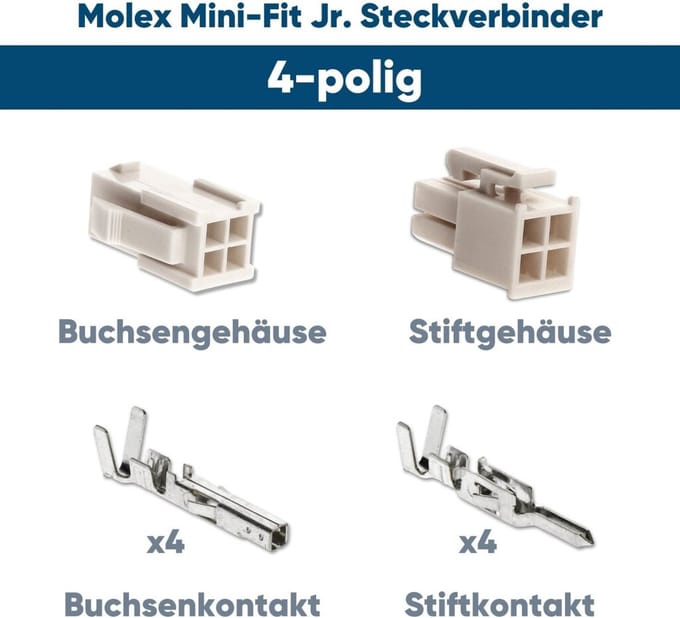 Molex Mini-Fit Jr. connectorset 4-polig voor PC-componenten Kali-2404 I industriële kwaliteit van de Duitse dealer