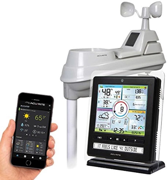 Professioneel Weerstation met 5-in-1 Sensor en PC Aansluiting