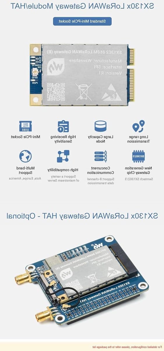 Gateway Module - LoRaWAN Communicatie - Netwerk Bouwen - Lange Afstand Transmissie - Mini-PCIe Socket - Groen