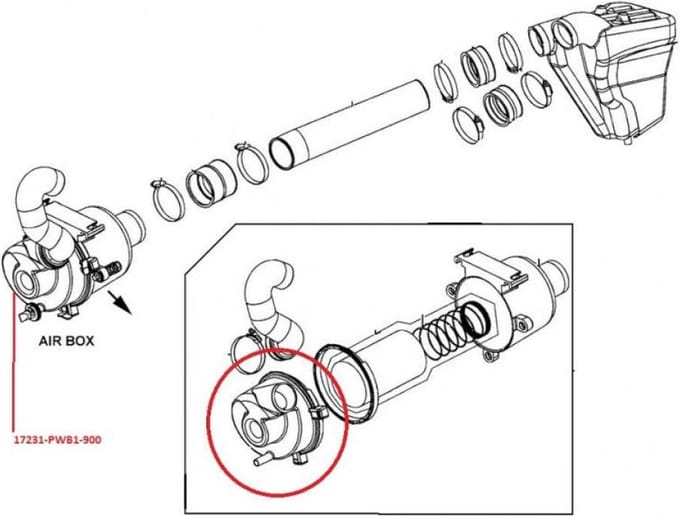 Boite à air pour Quad Kymco 400 MXU 17231-PWB1-900 Neuf