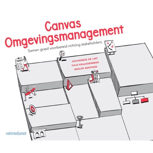 Canvas Omgevingsmanagement - Johanneke de Lint
