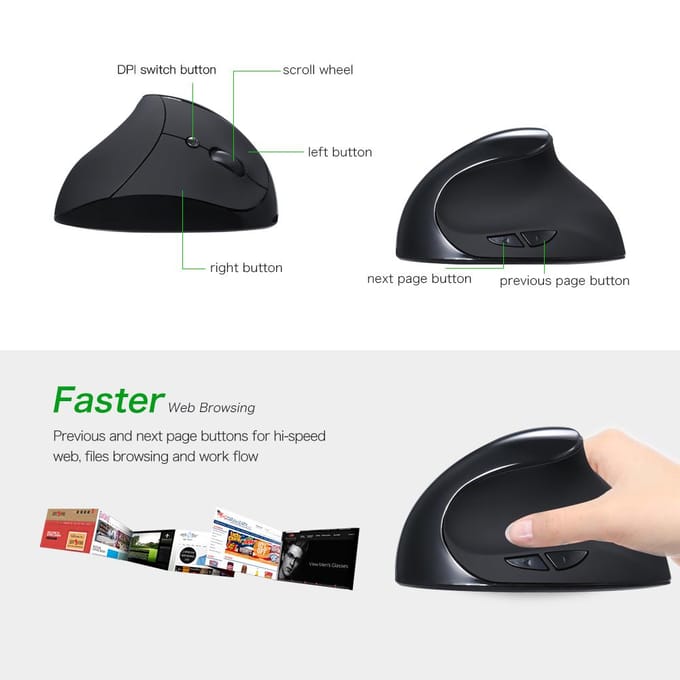 Optische Verticale Muis Ergonomische Bedrade Muis USB Muis 5 Knoppen voor PC Laptop (Wit) paars