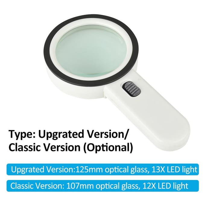 30X handloep High Definition met 12X verlichting Lamp High Power voor kaartlezen Sieraden Classic Version wit