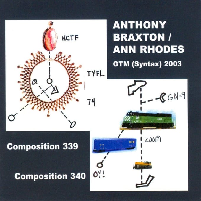 Gtm Syntax 2003 2Cd