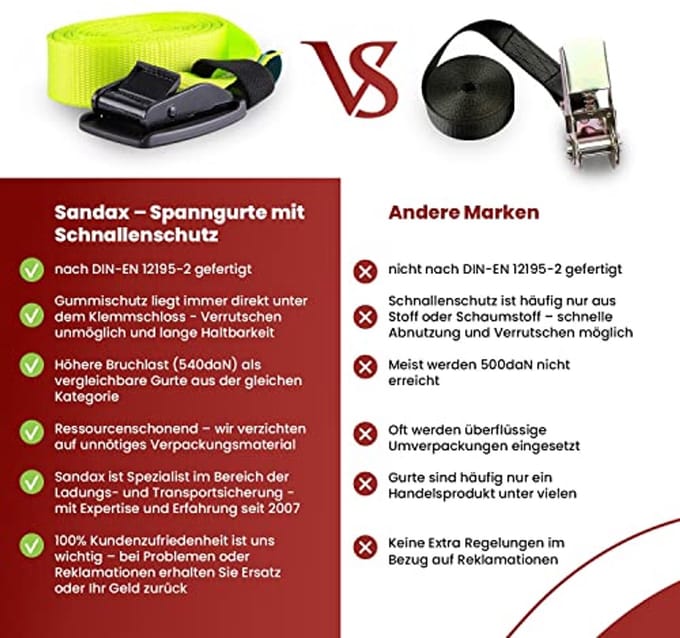Spanbanden met klemsluiting en gespbescherming - 4 m, 25 mm - Set van 2, tot 540 kg