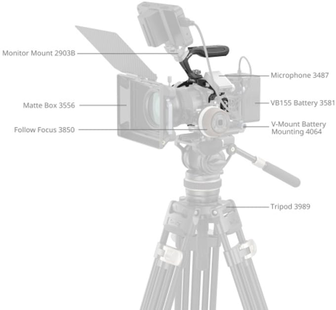 SmallRig - 4976 - Black Mamba Cage Kit Canon EOS R5 Mark II