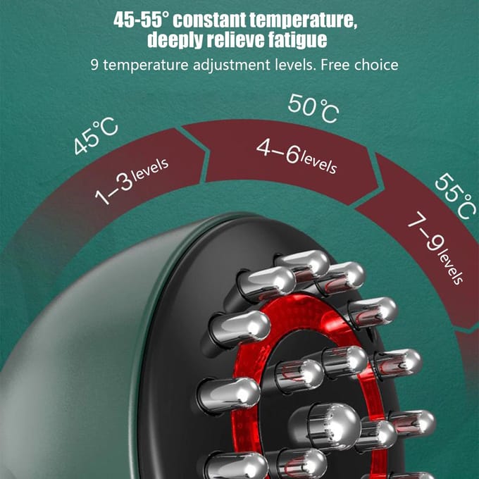 Oplaadbare Guasha Massager Verwarmend Lichaamsvormend Lymfedrainage Meridianen Schrapen Vetverbrander Borstel