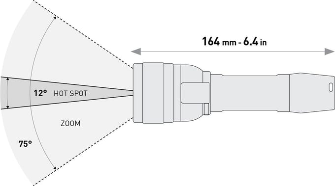 Mares EOS 5LRZ Duiklamp