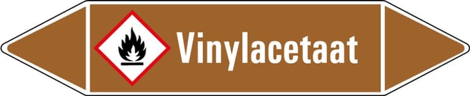 Vinylacetaat leidingmarkering op vel 252 x 52 mm - 3 per vel