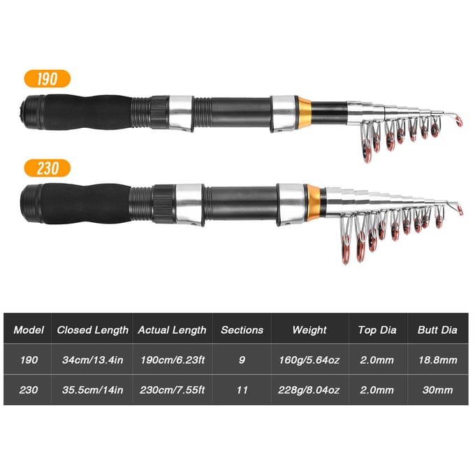 Lixada Vishengel Reel Combo Water Drop Set(Complete set, 1,9 m, 2,3 m) Professionele visuitrusting zwart