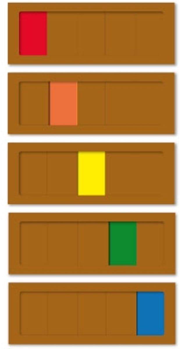 Triagebord | 5 kleurvlakken | 4 schuiven | 150 x 55 mm | Brons