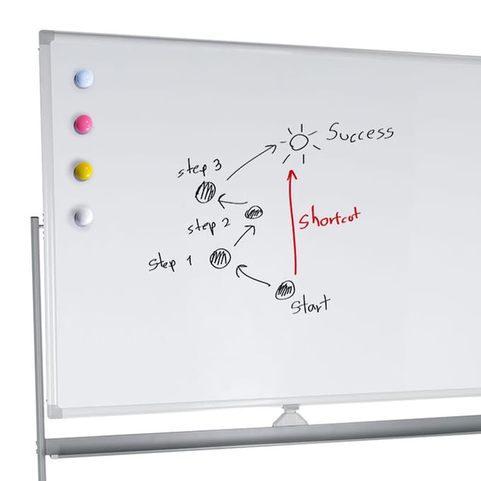 Whiteboard MULTIBOARD I magnetisch wit / zilver hjh OFFICE