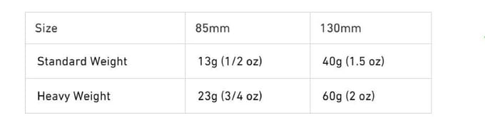 Chasebaits Curly Vibe Heavy 85 mm 23 gram Zinkend Aas 03 (4990)