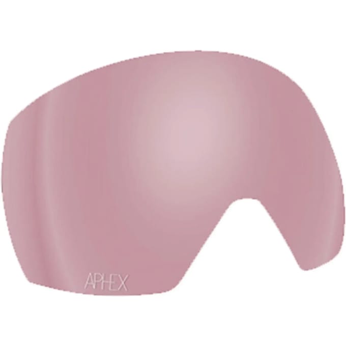 Skibril masker Aphex STYX