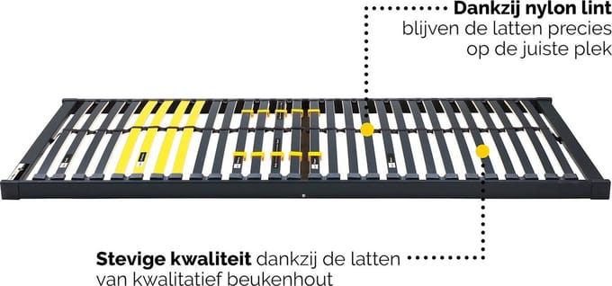 Beter Bed Bossflex 400 Lattenbodem 70 x 210 cm - Bedbodem - Vlak - Max. 120kg - Antraciet/Geel
