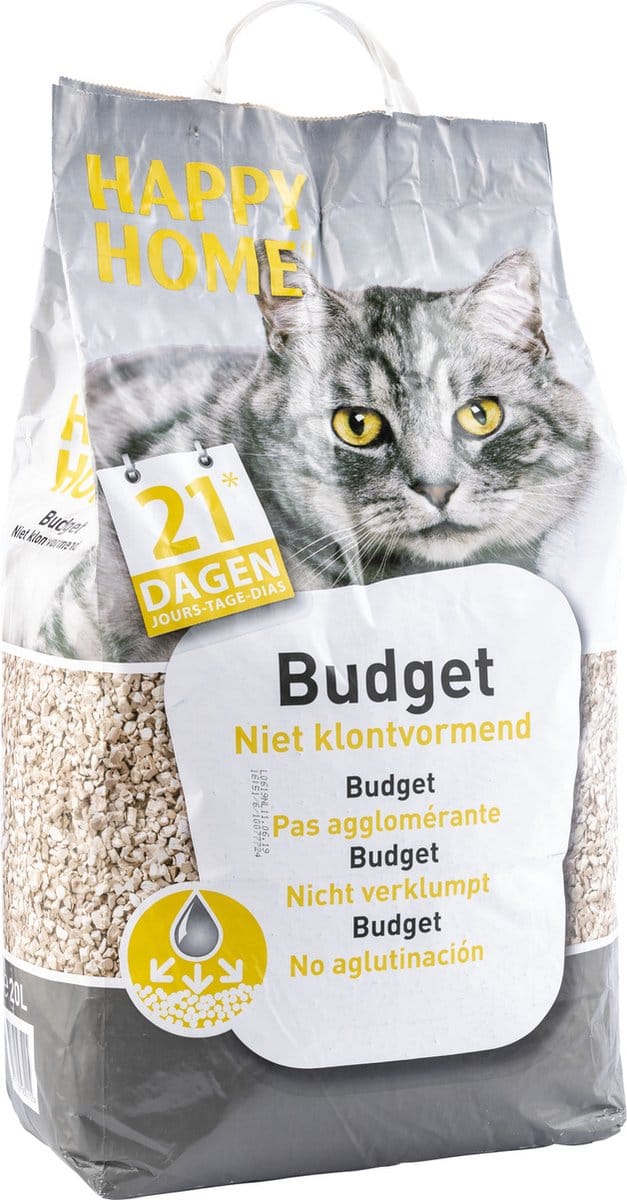 Jipp Budget