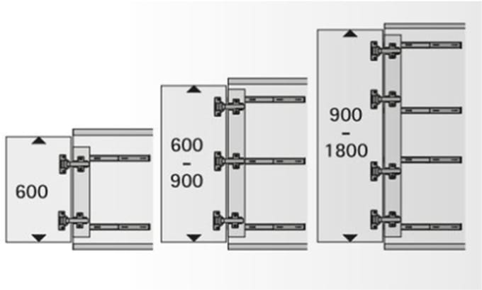 Hettich Draaischuifdeur systeem 650 mm