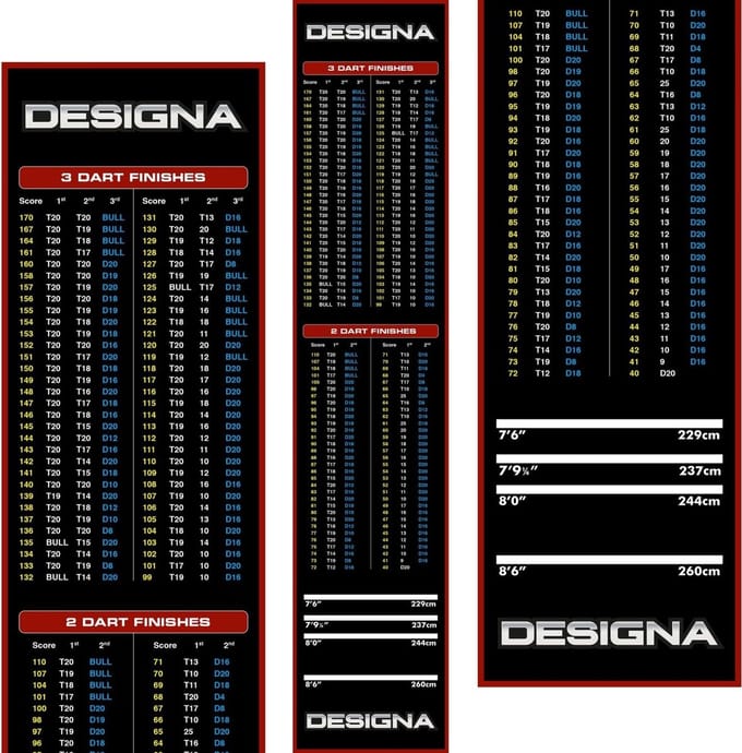 Designa Carpet Dart Mat - Non Slip Back - 290cm x 80cm - Rode rand