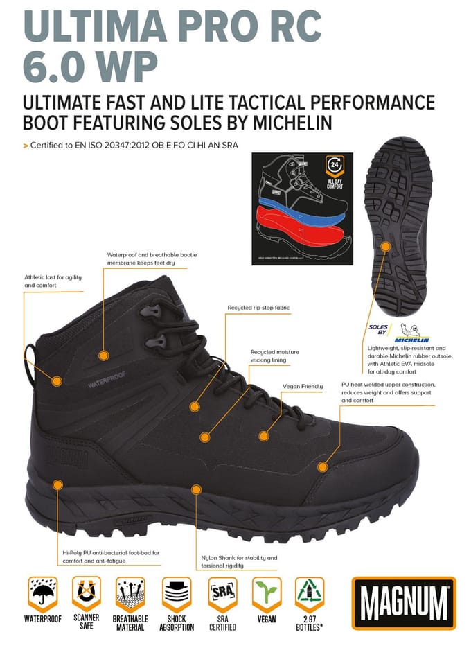 Magnum Ultima Pro RC 6.0 WP Zwart 46