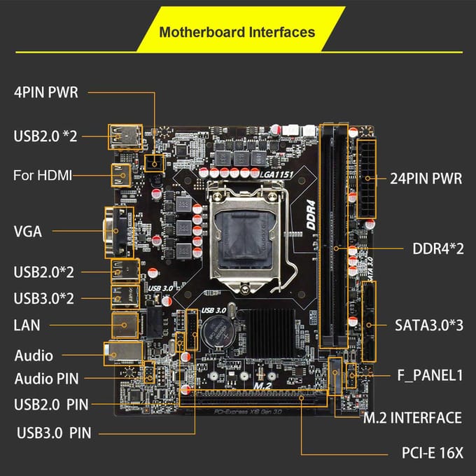 DDR4 H310B4 Computer Moederbord LGA1151 CPU Ondersteuning 64G Dual Channel Dual M.2 Interface Realtek zwart