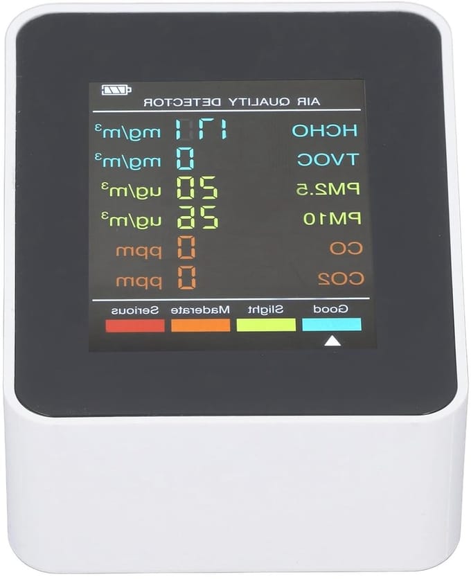 Draagbare Oplaadbare CO2 Detector met Display en Alarm voor Kamers, Kelders en Kweekruimtes