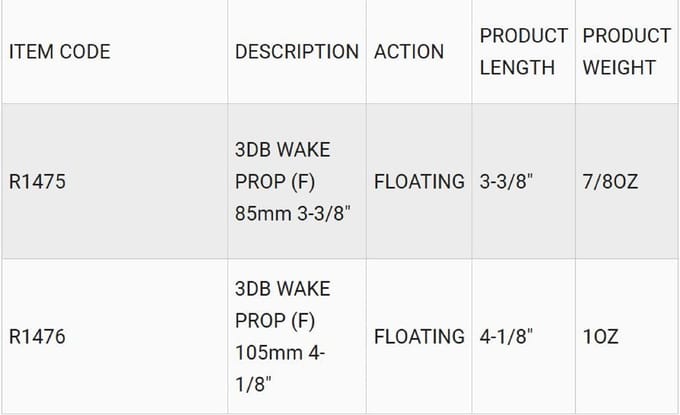 Yo Zuri 3DB Wake Prop 105F Zwevende Kunstaas R1476-MPLS (4380) red