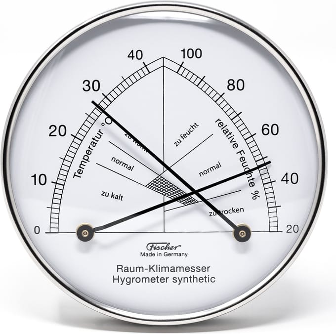 Fischer - Binnenklimaat Hygrometer - RVS Ø100 mm - Comfortmeter - RVS - Temperatuur en Luchtvochtigheid