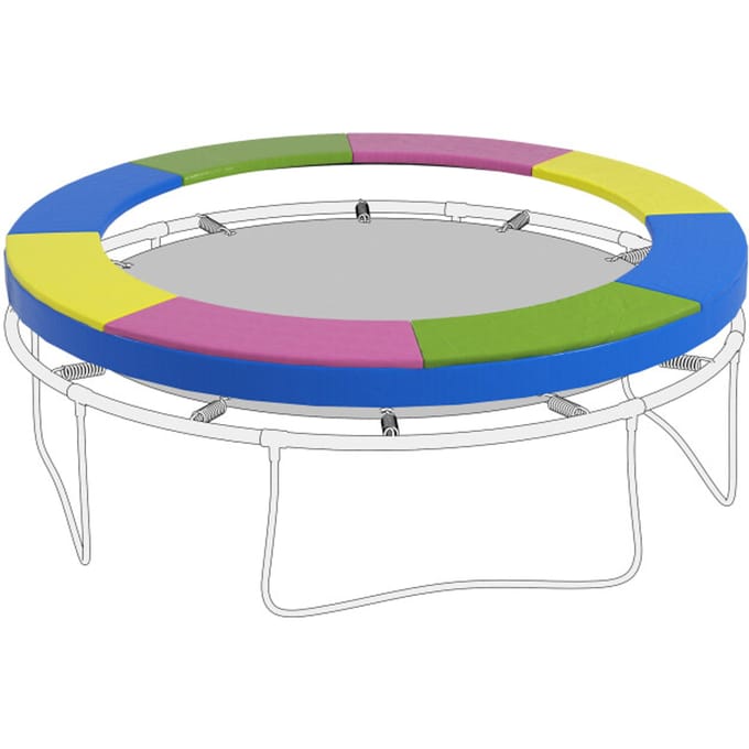 4goodz Dikke Trampoline rand veerafdekking voor trampoline 366 cm