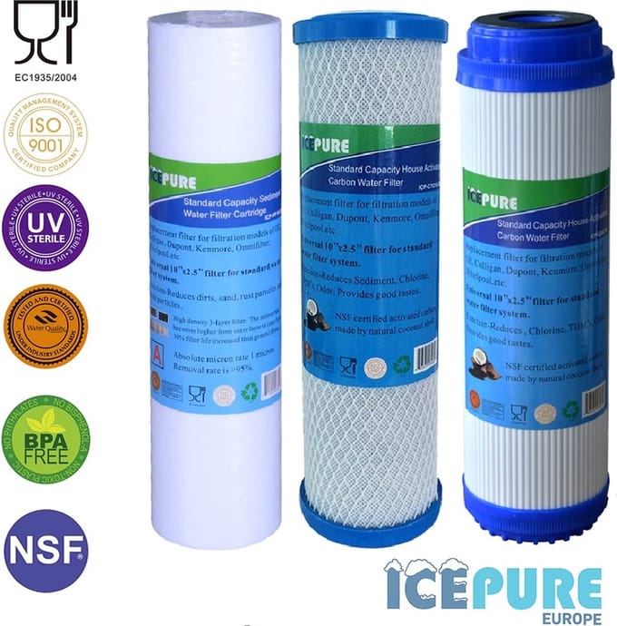 Waterfilter Set 3