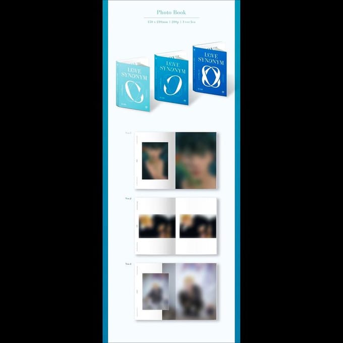 Wonho 1e Mini Album Deel 2 [Love Synonym #2 Right for Us] Random ver. blue