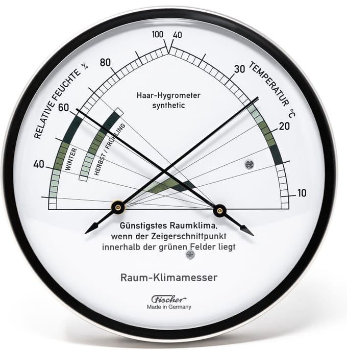 Fischer - Binnenklimaat Hygrometer & Thermometer - Ø130 mm