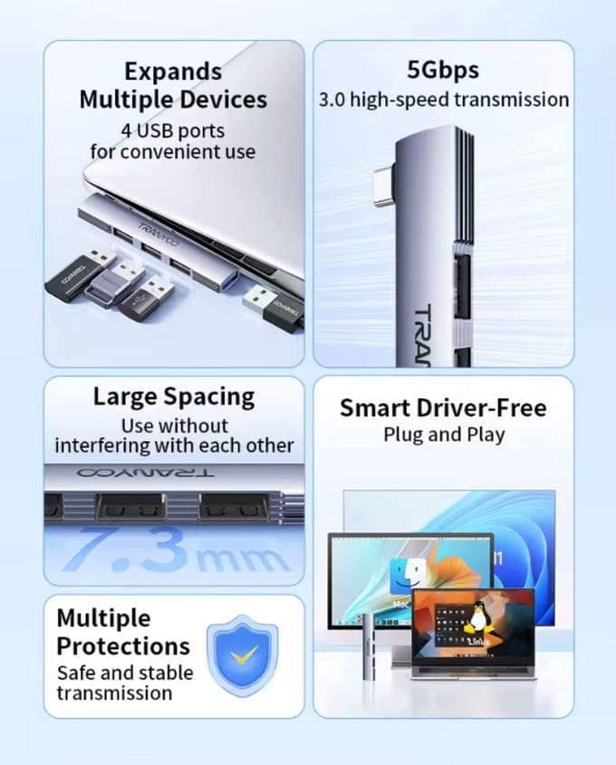 4in1 USB extender HUB